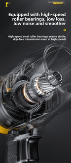 Promotional graphic for a SIEROP power tool, showing a cutaway view of its high-speed steel roller bearing system with text highlighting low noise, low loss, and smooth high-speed operation.