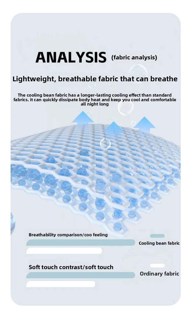 A promotional graphic for cooling bean fabric, featuring a 3D rendering of a breathable mesh-like structure with blue arrows indicating airflow. Text above reads 'ANALYSIS (fabric analysis)' and describes the fabric as lightweight and breathable.
