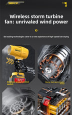 Promotional graphic for the SIEROP Wireless storm turbine fan, showing the yellow and black cordless fan, close-up views of its copper motor, airflow, and battery, with marketing text on a dark background.