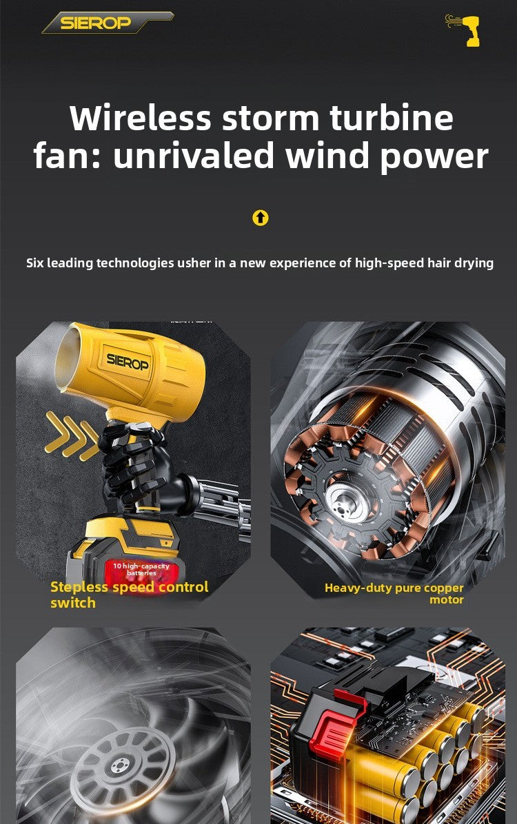 Promotional graphic for the SIEROP Wireless storm turbine fan, showing the yellow and black cordless fan, close-up views of its copper motor, airflow, and battery, with marketing text on a dark background.